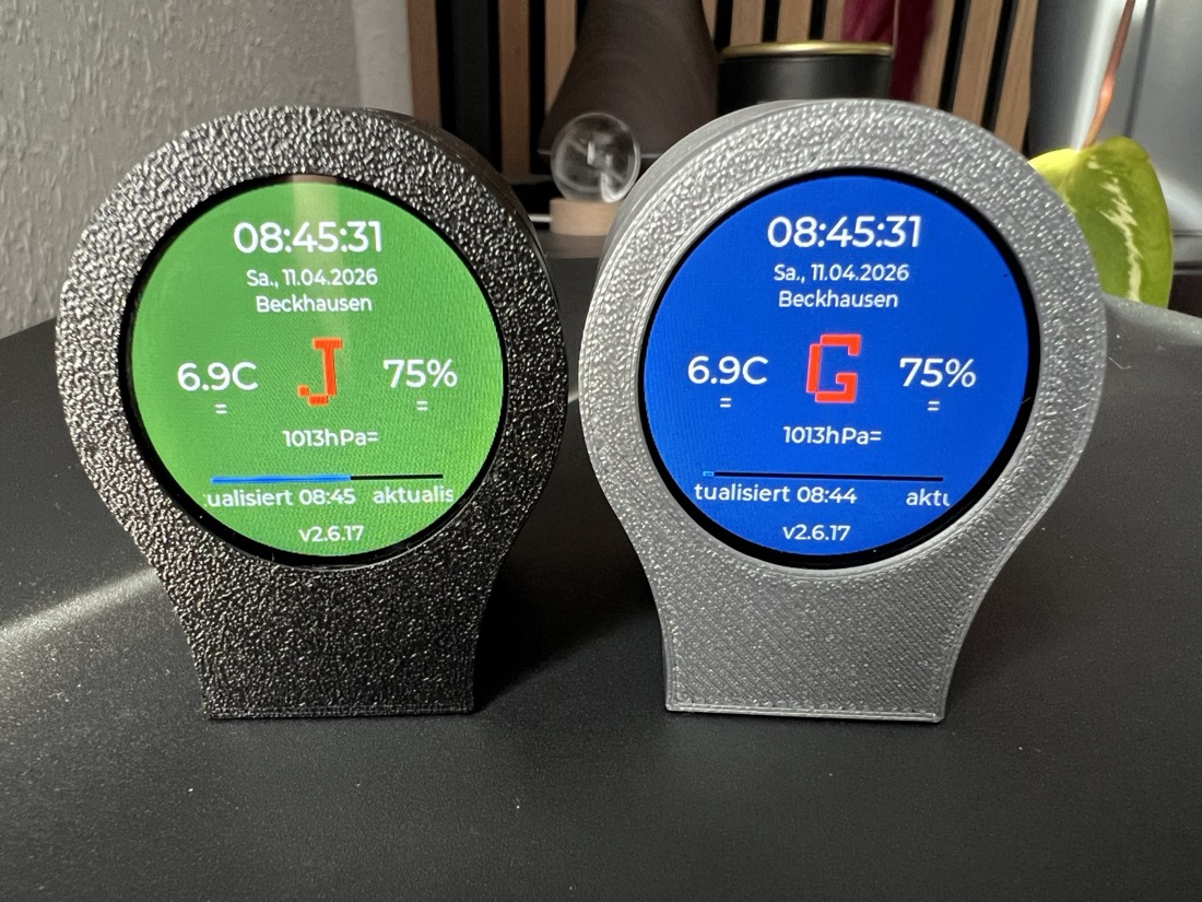 Multi-Display Seitenansicht